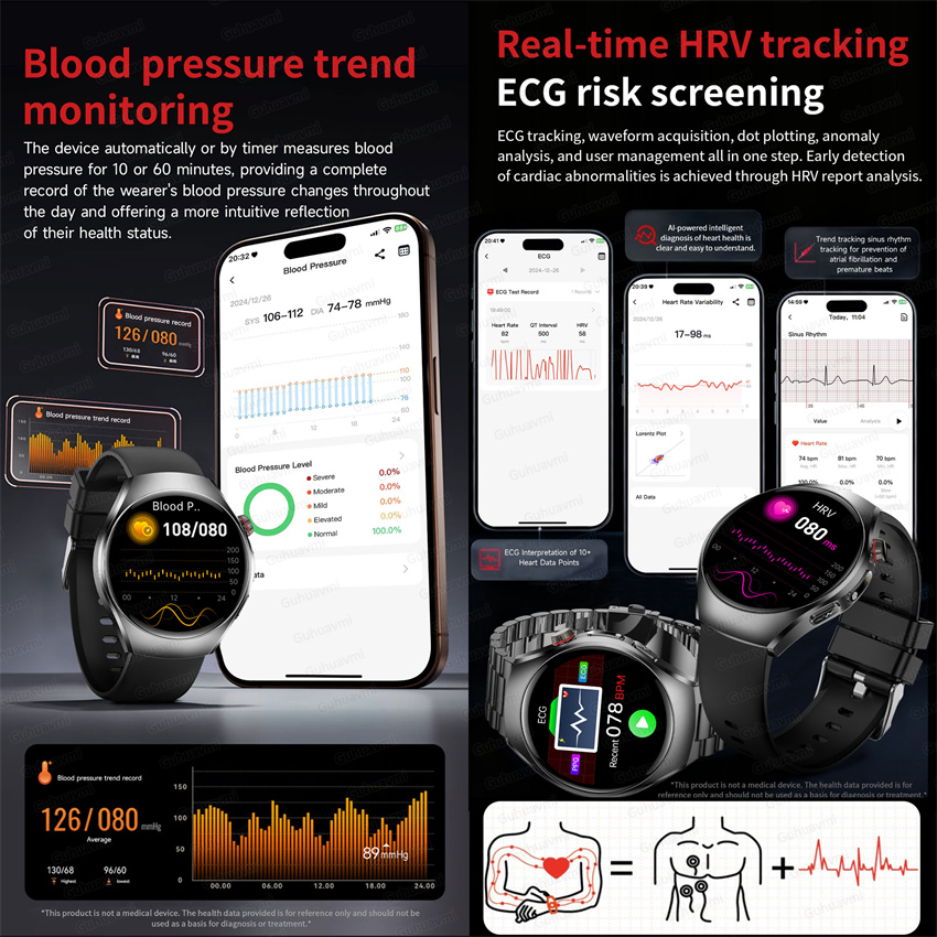 New Smart Watch Health Grade B - đánh giá và giá Women'S Fashion Retailers