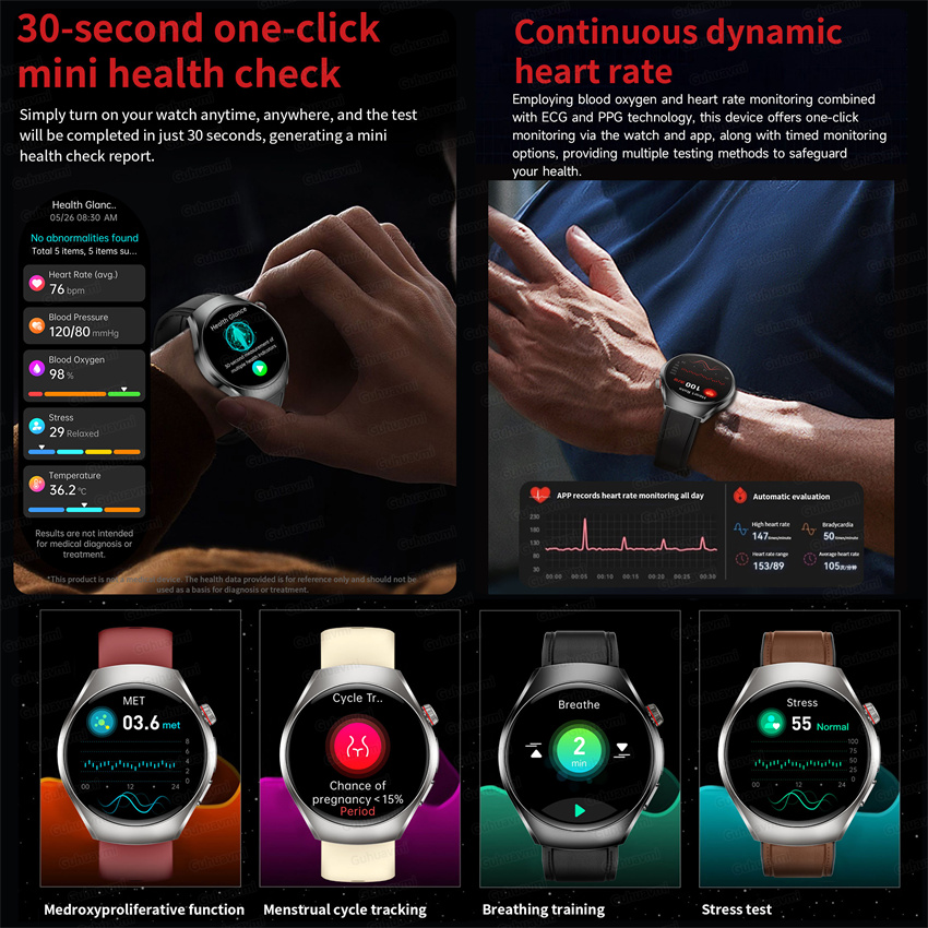 New Smart Watch Health Grade B - đánh giá và giá Women'S Fashion Retailers